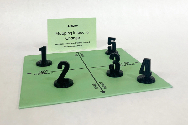 Impact change map