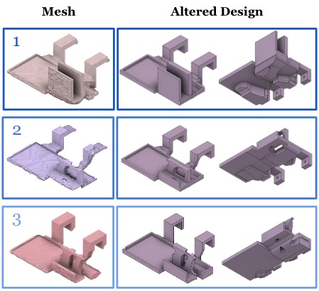 Shape Optimization Iteration