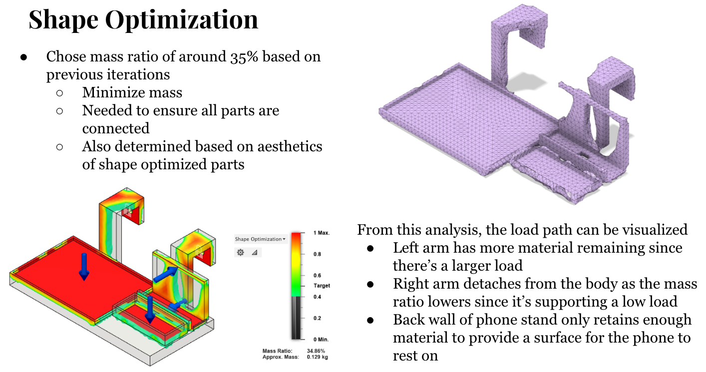 Shape Optimization