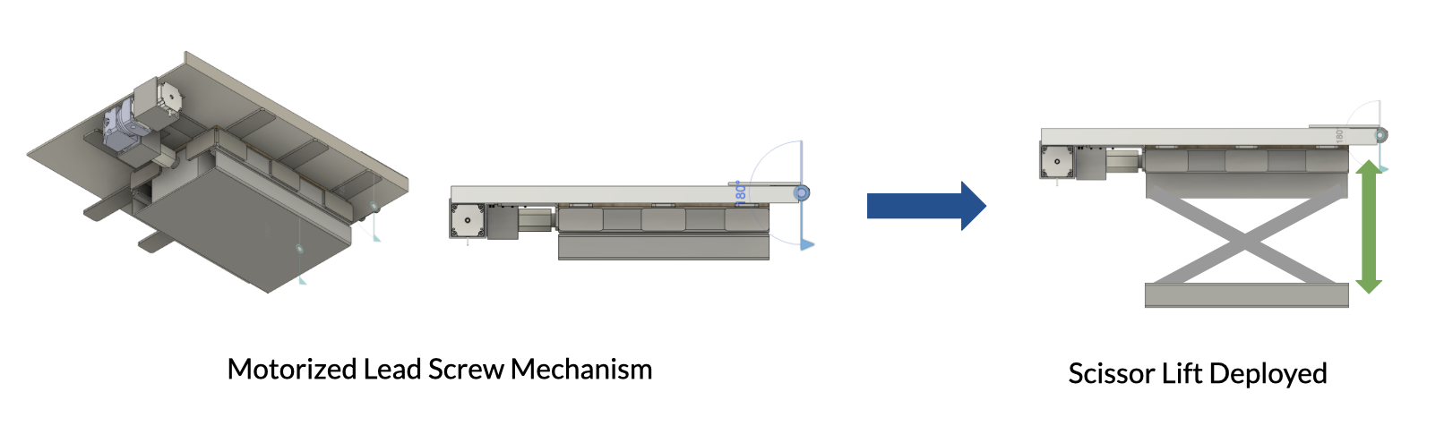 Scissor Lift and Platform
